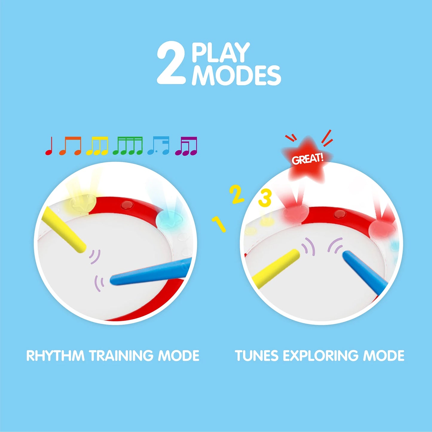 Learn to Play Drum - Hape MENA